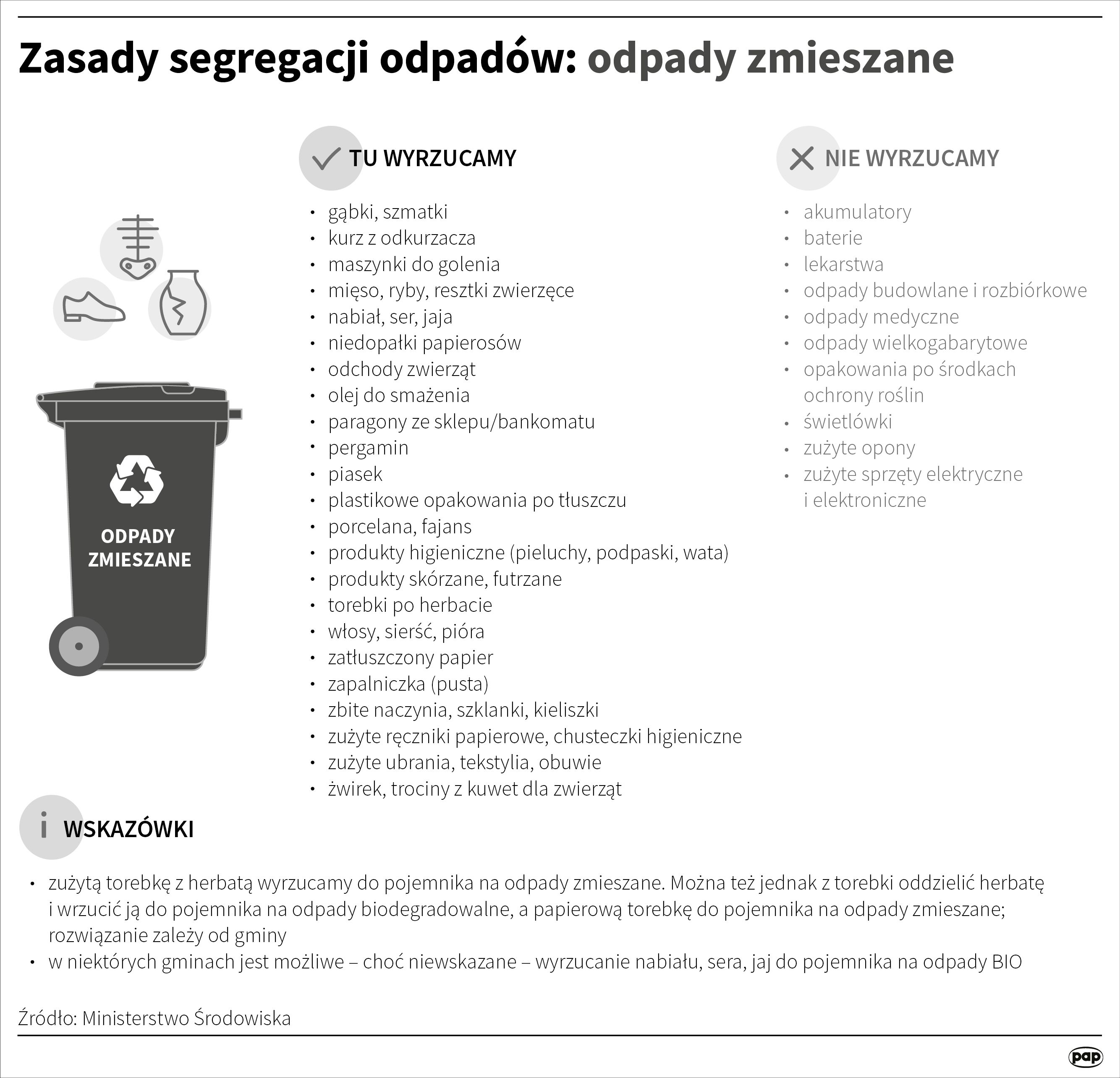 the first Alienate Evaluation Jak segregować odpady? Ministerstwo Środowiska podpowiada | Nauka w Polsce