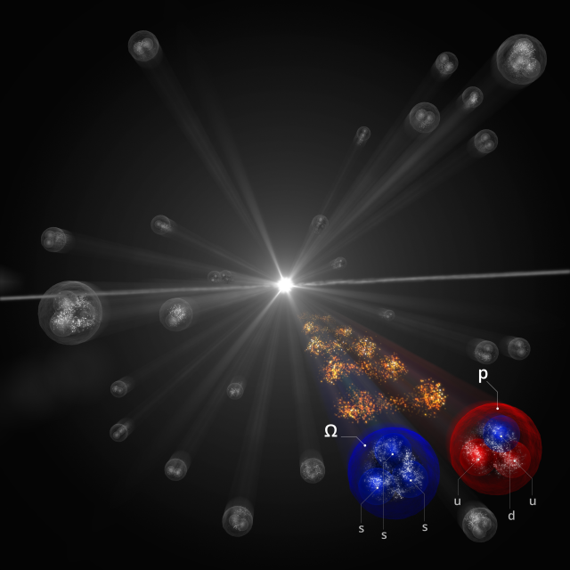 Artystyczna wizja oddziaływania między cząstką omega złożoną z trzech kwarków dziwnych (po lewej) i protonem (po prawej). Źródło: Daniel Dominguez, CERN