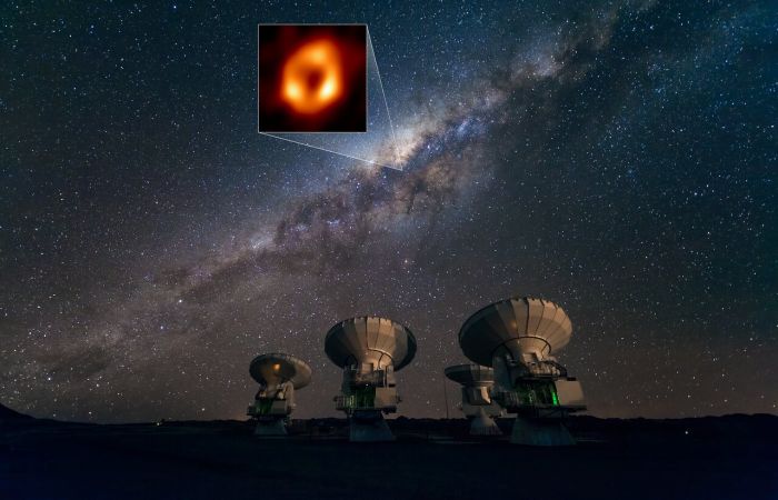 Droga Mleczna i położenie jej centralnej czarnej dziury widziane przez Atacama Large Millimeter/submillimeter Array. Źródło: ESO/José Francisco Salgado (josefrancisco.org), EHT Collaboration