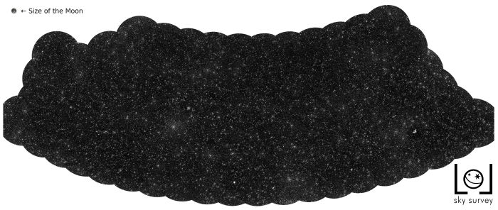 Najbardziej szczegółowa jak do tej pory mapa nieba w zakresie ultradługich fal radiowych wykonana instrumentem LOFAR. Każda z 25 000 kropek ujawnia supermasywną czarną dziurę pochłaniającą materię z galaktyki, w której się znajduje. Mapa pochodzi z LOFAR LBA Sky Survey (LoLSS) – prowadzonego obecnie przeglądu całego nieba północnego za pomocą niskoczęstotliwościowej części interferometru LOFAR. Żródło: DOI: https://doi.org/10.1051/0004-6361/202140316
