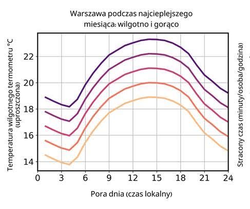 Fot. materiały prasowe