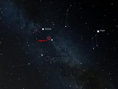 Cygnus X, jeden z najbliższych i najjaśniejszych regionów formowania gwiazd w galaktyce (zaznaczony kolorem czerwonym), znajduje się w centrum Kokonu Łabędzia, rozległej struktury astronomicznej, zajmującej na ziemskim niebie obszar o kątowej szerokości czterech tarcz Księżyca. (Źródło: IFJ PAN / Stellarium)
