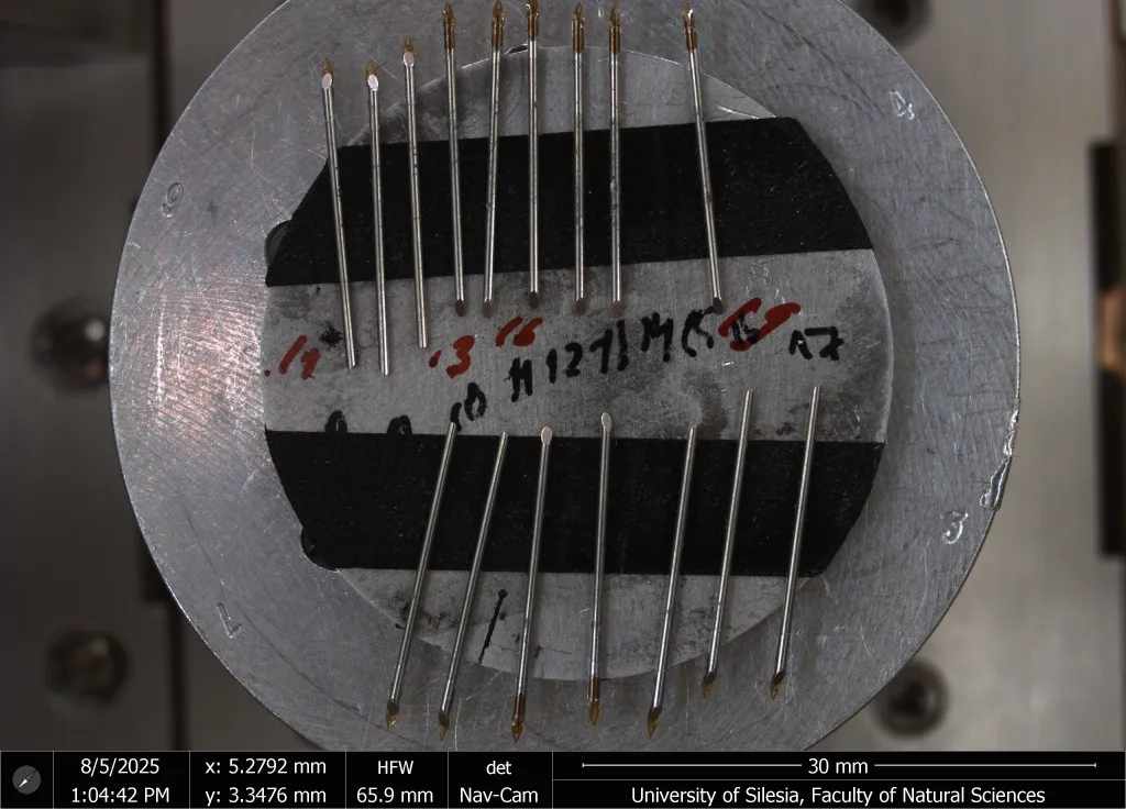 Źródło: Evgeny Galuskin