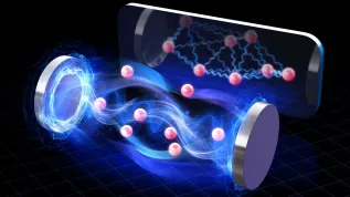 Wizualizacja atomów we wnęce optycznej oddziałujących ze sobą oraz jednocześnie ze światłem. (Źródło: Yao Wang @ Emory University)