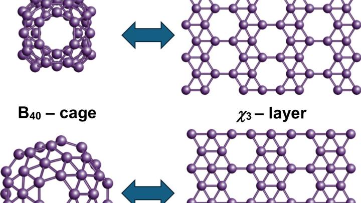 Od fulerenów do struktur 2D: przepis na projektowanie nanostruktur boru