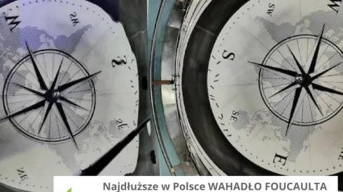 Źródło: Centrum Nowoczesności Młyn Wiedzy
