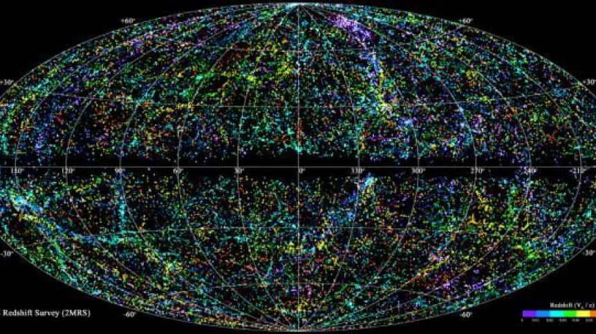Mapa nieba z przeglądu 2MASS Redshift Survey (2MRS). Punkty to galaktyki, a kolory wskazują ich redshifty (równoważne odległościom do galaktyk). Źródło: 2MRS.