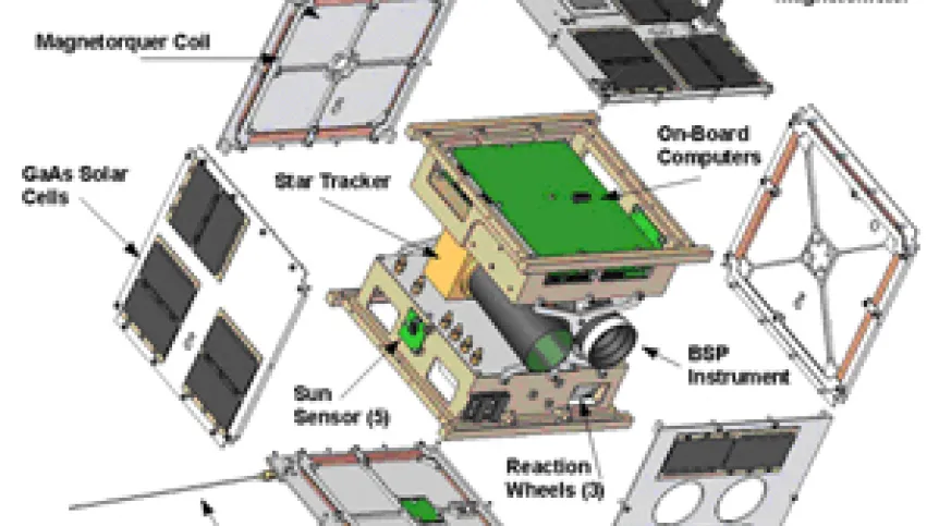Konstrukcja satelity BRITE. Źródło: CBK PAN.