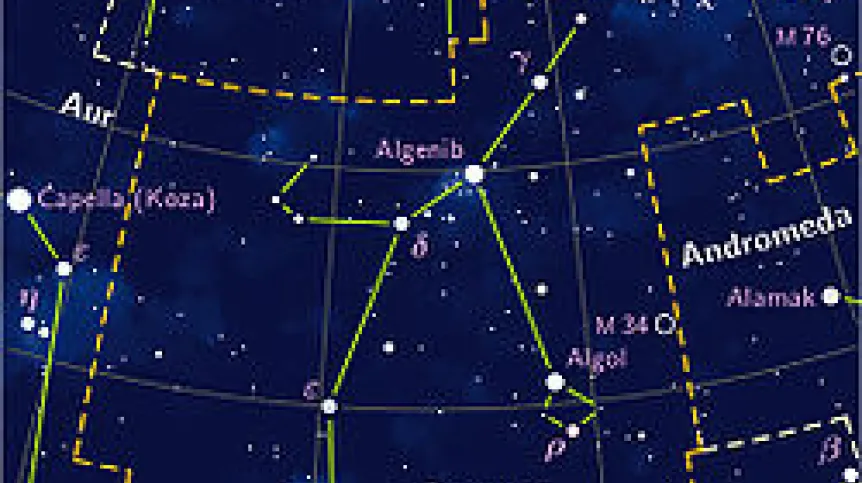 Źródło: Wikipedia