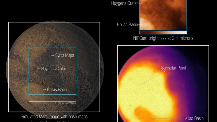 Źródło: NASA, ESA, CSA, STScI, Mars JWST/GTO team