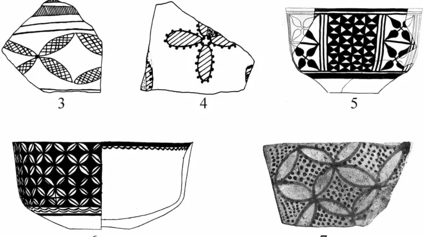 Źródło: Yosef Garfinkel